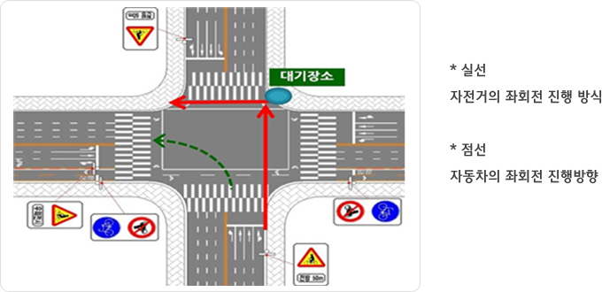 횡단보도이미지